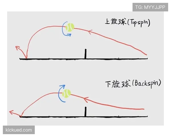 全面解析控球权定义：规则定义与实际判罚中的具体含义解析