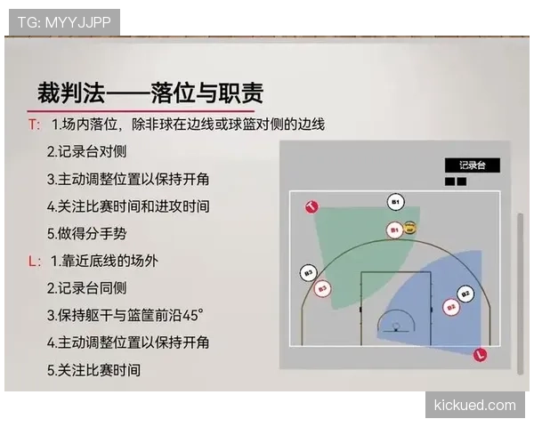 篮球比赛中断规则解析：全面掌握比赛暂停与恢复机制